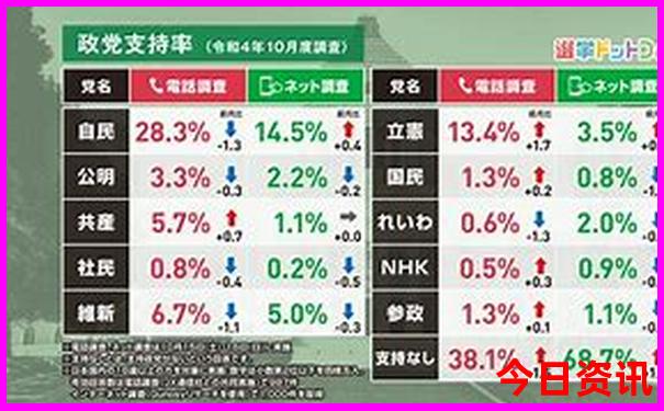 暑假适合旅游的景点